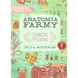 Anatomia farmy
