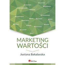 Marketing wartości