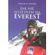 Jak nie wszedłem na Everest