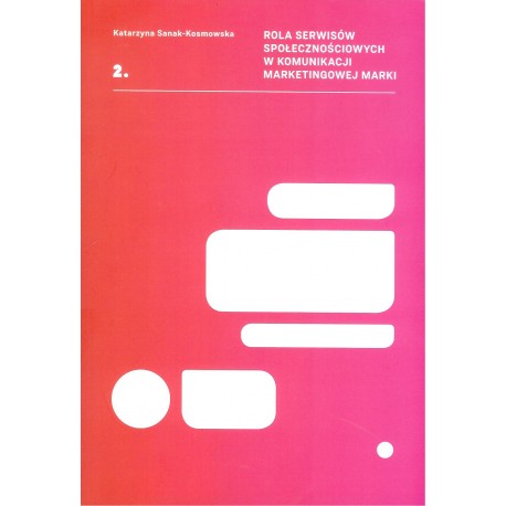 Rola serwisów społecznościowych w komunikacji marketingowej marki