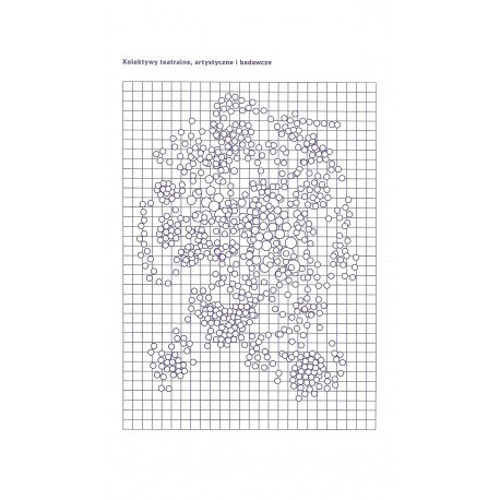 Kolektywy teatralne, artystyczne i badawcze