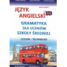 Język angielski gramatyka dla uczniów szkoły średniej