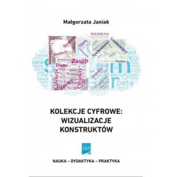 Kolekcje cyfrowe wizualizacje konstruktów