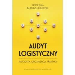 Audyt logistyczny motyleksiazkowe.pl