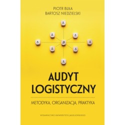 Audyt logistyczny motyleksiazkowe.pl