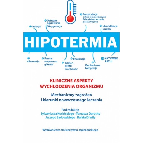 Hipotermia motyleksiazkowe.pl