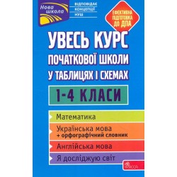 УВЕСЬ КУРС ПОЧАТКОВОЇ ШКОЛИ У ТАБЛИЦЯХ І СХЕМАХ 1-4 КЛАСИ motyleksiazkowe.pl