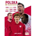 Polska na mundialach