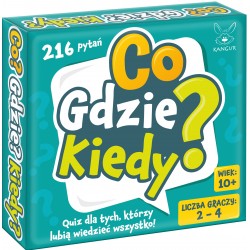 Co Gdzie Kiedy