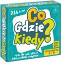Co Gdzie Kiedy