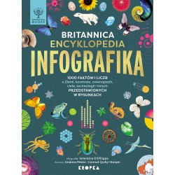 Infografika Andrew Pettie, Conrad Quilty-Harper, Valentina D’Efilippo motyleksiazkowe.pl