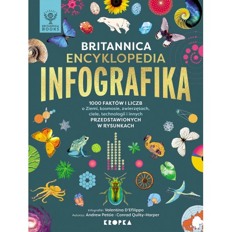 Infografika Andrew Pettie, Conrad Quilty-Harper, Valentina D’Efilippo motyleksiazkowe.pl