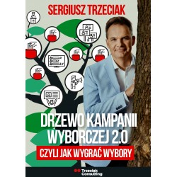 Drzewo Kampanii Wyborczej 2.0 czyli jak wygrać wybory Sergiusz Trzeciak motyleksiakowe.pl