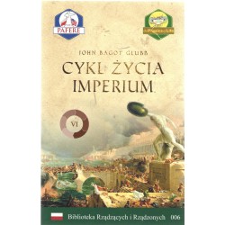Cykl życia imperium