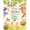 Rhymes to Remember - Times Tables