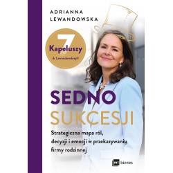 Sedno sukcesji Adrianna Lewandowska motyleksiazkowe.pl