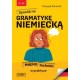 Sposób na gramatykę niemiecką. Mnemotechniki w praktyce