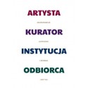 Artysta-kurator-instytucja-odbiorca