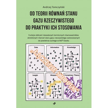 Od teorii równań stanu gazu rzeczywistego do praktyki ich stosowania Andrzej Tomczyński motyleksiazkowe.pl