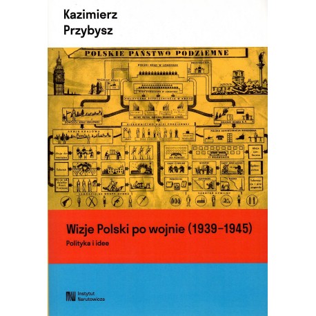 Wizje Polski po wojnie (1939-1945). Polityka i idee Kazimierz Przybysz motyleksiazkowe.pl