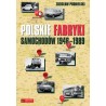 Polskie fabryki samochodów 1946-1989
